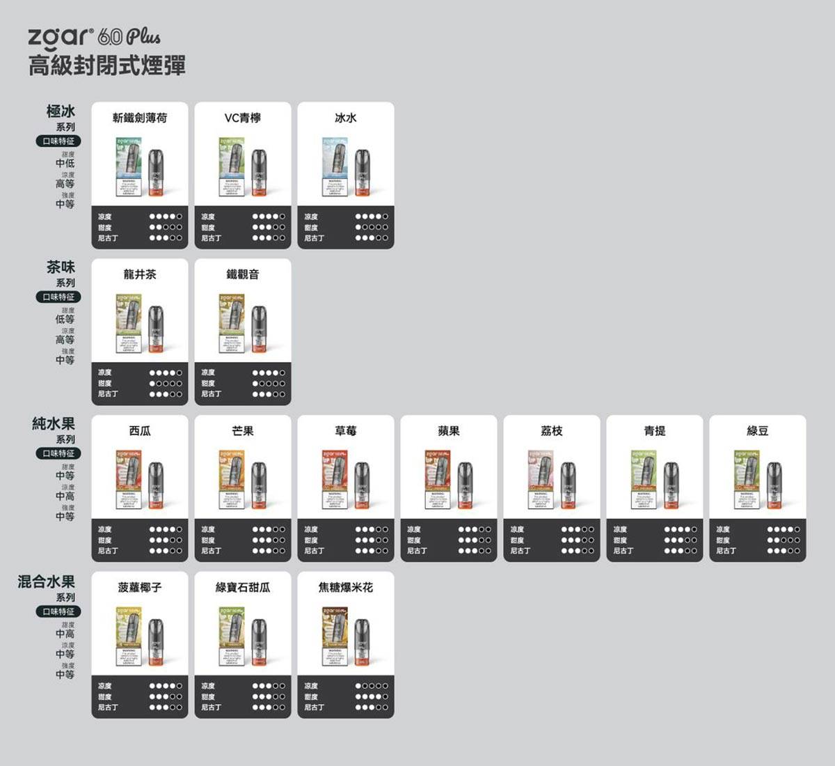 852vape-zgar-6plus vape 煙子煙 煙彈