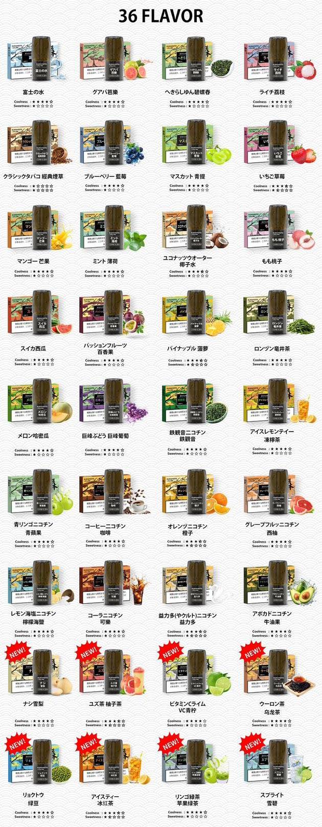一個方格顯示 36 熊本煙彈 KUMAMOTO vape pods (日本品牌)，每個都有日文文字和水果、香料或草藥的圖像，顯示蘋果、藍莓、柑橘、薑、抹茶等口味。多盒優惠：500 美元買 5 盒，最高可達 3000 美元買 50 盒。. 電子煙 vape