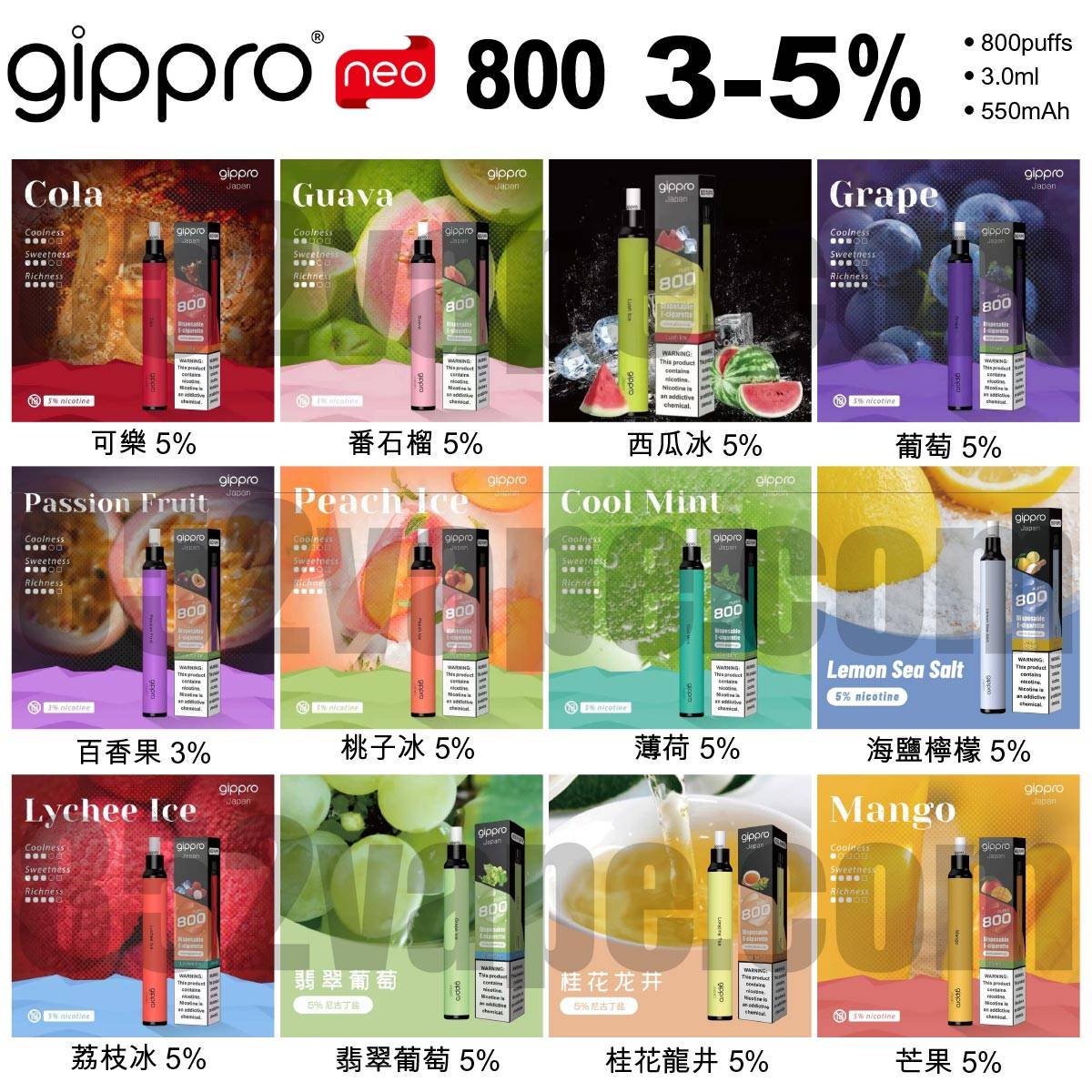 (限時優惠：買20送1，40送3)Gippro Bloko Neo 800 霧化棒 一次性電子煙 (可吸800口)(多口味) 3-5%