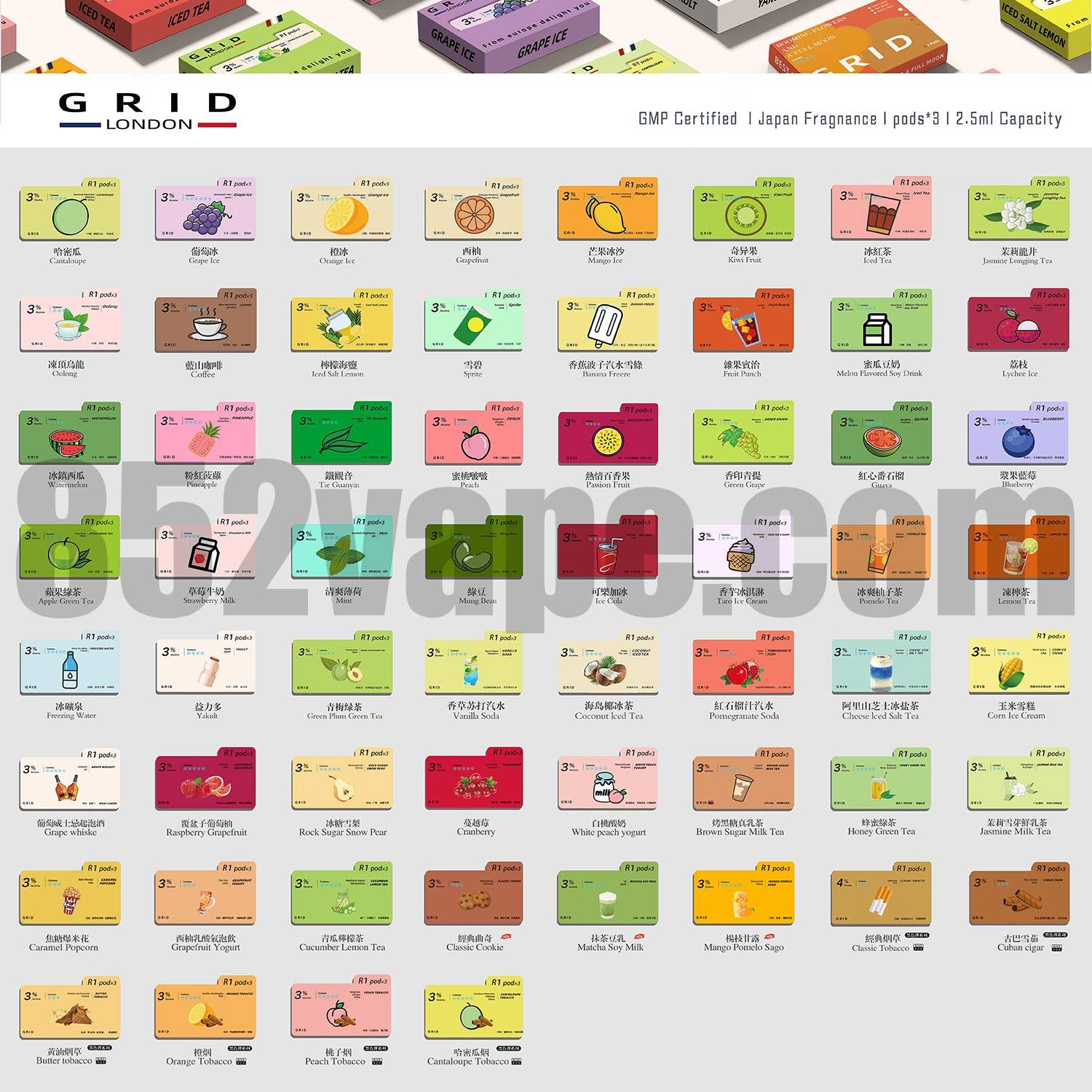 圖表展示色彩繽紛的長方形 GRID 1 代煙彈盒 (MEGA同廠)，每個盒子都有編號、名稱和插圖。在淺色背景上以行列方式排列，並帶有「ob2vape.com」水印。限時優惠：買5送1，10送3，20送5，30送8，50送15。. 電子煙 vape